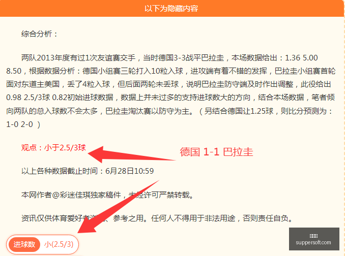 世界杯预测,负解析,场比分精准,世界杯,足球世界杯,世界杯赛程,世界杯决赛,世界杯新闻,世界杯赛况,世界杯直播,世界杯历史,世界杯冠军,世界杯赛季