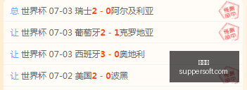 马刺夏联战,况解析,防守效能大,世界杯,足球世界杯,世界杯赛程,世界杯决赛,世界杯新闻,世界杯赛况,世界杯直播,世界杯历史,世界杯冠军,世界杯赛季