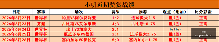 赛季墨联战,两场胜利显,神威,世界杯,足球世界杯,世界杯赛程,世界杯决赛,世界杯新闻,世界杯赛况,世界杯直播,世界杯历史,世界杯冠军,世界杯赛季