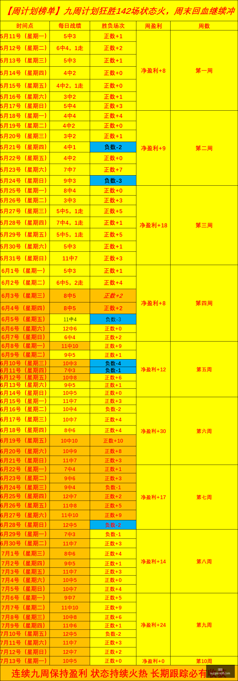 冠军时刻克,罗斯,费迪南德,世界杯,足球世界杯,世界杯赛程,世界杯决赛,世界杯新闻,世界杯赛况,世界杯直播,世界杯历史,世界杯冠军,世界杯赛季