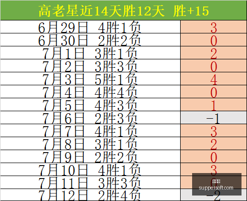 沙尔克,瞄准科拉希,纳茨,世界杯,足球世界杯,世界杯赛程,世界杯决赛,世界杯新闻,世界杯赛况,世界杯直播,世界杯历史,世界杯冠军,世界杯赛季