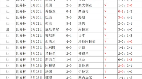 2026世界杯焦点对决：刚果对乌兹别克深度解析