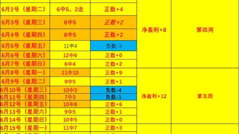 2026冠军时刻克罗斯、费迪南德、布拉沃齐发声：足球荣耀归来