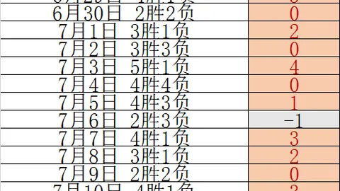 沙尔克04瞄准科拉希纳茨，球员去留由其决定：转会风向标